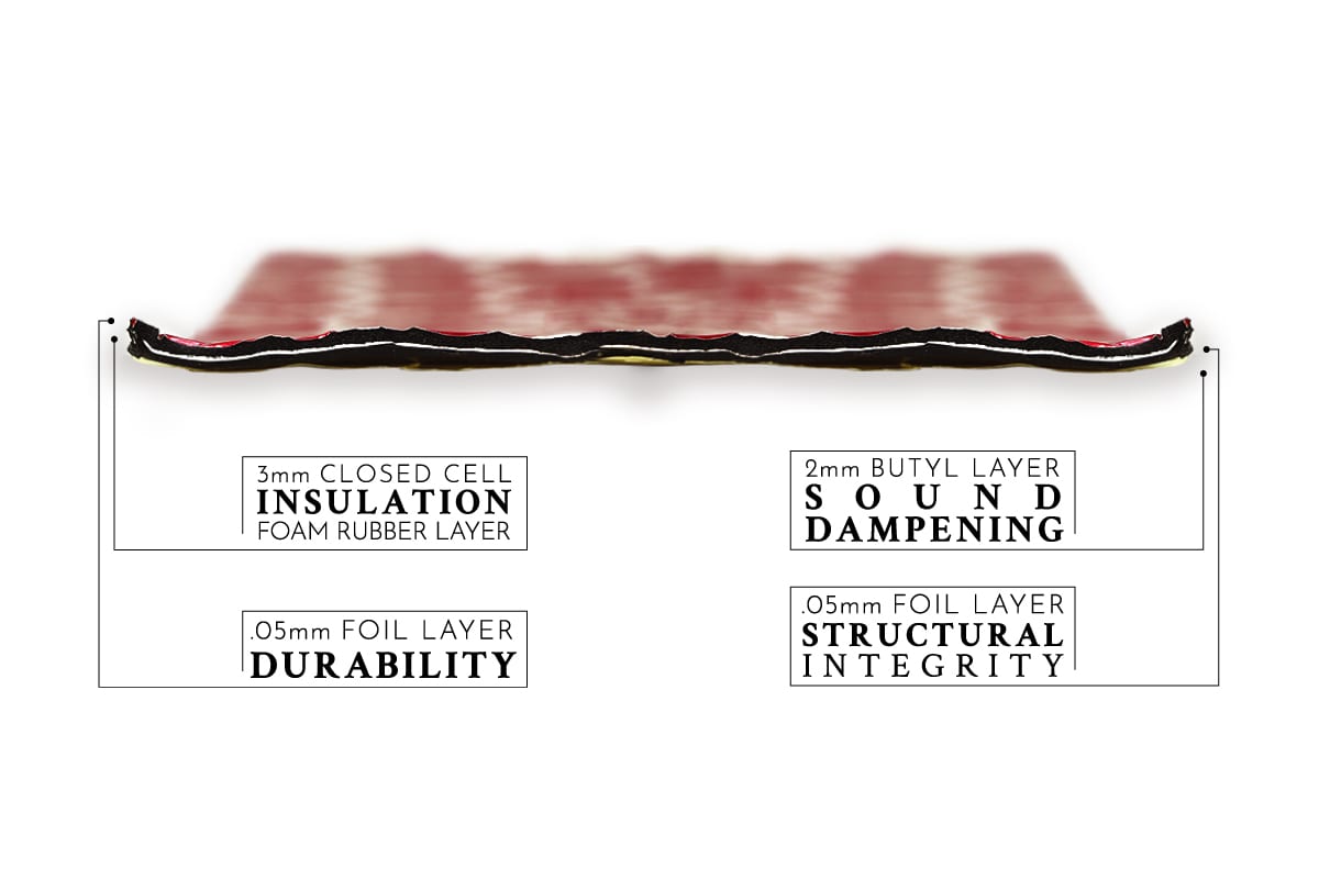 Sound Deadening Material - Car Insulation - Membrane